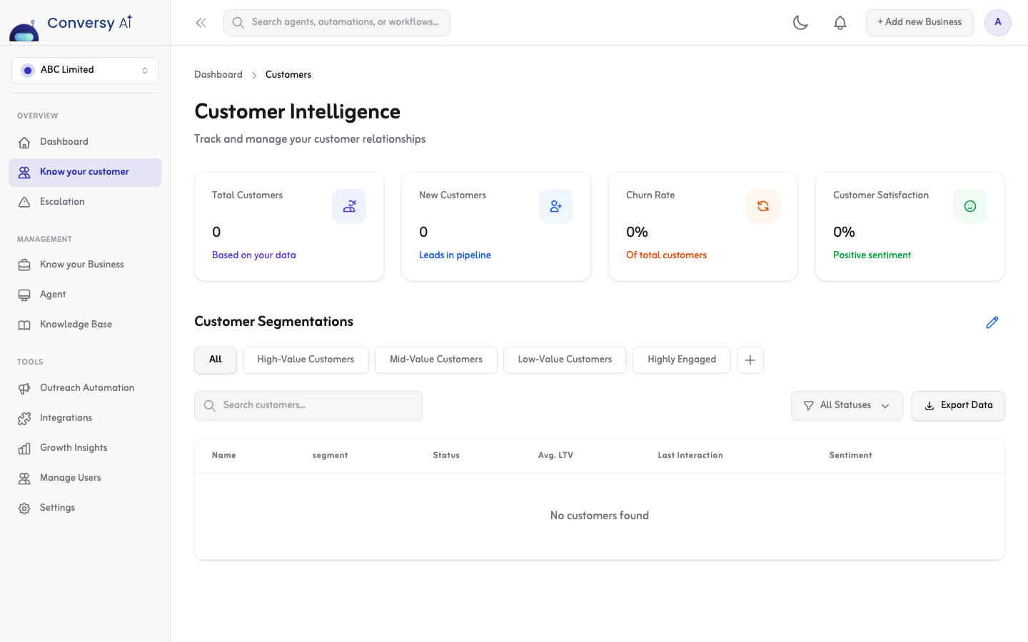 Customer intelligence