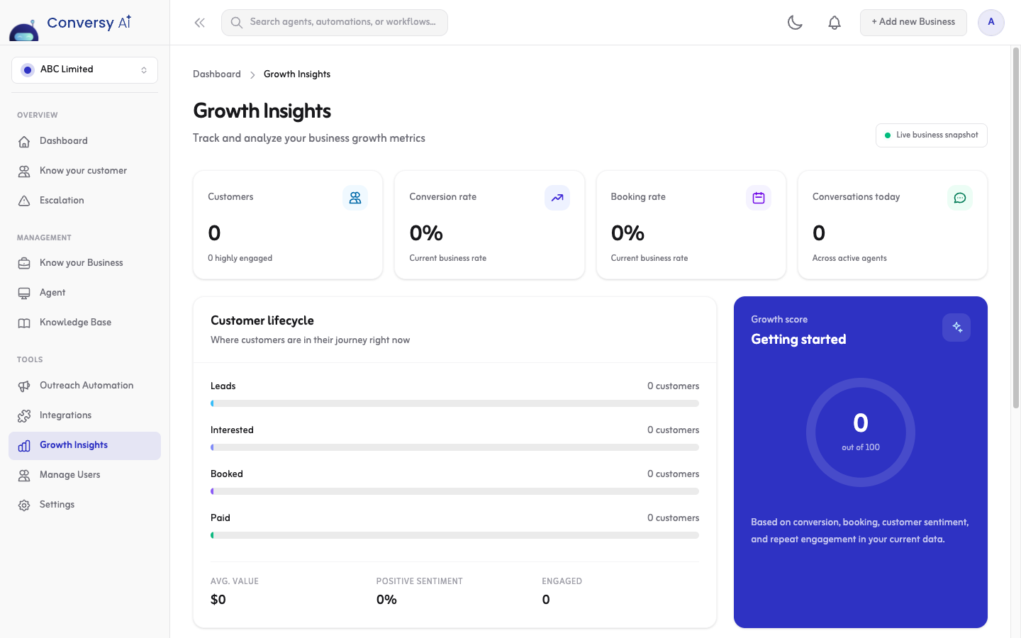 Growth insights