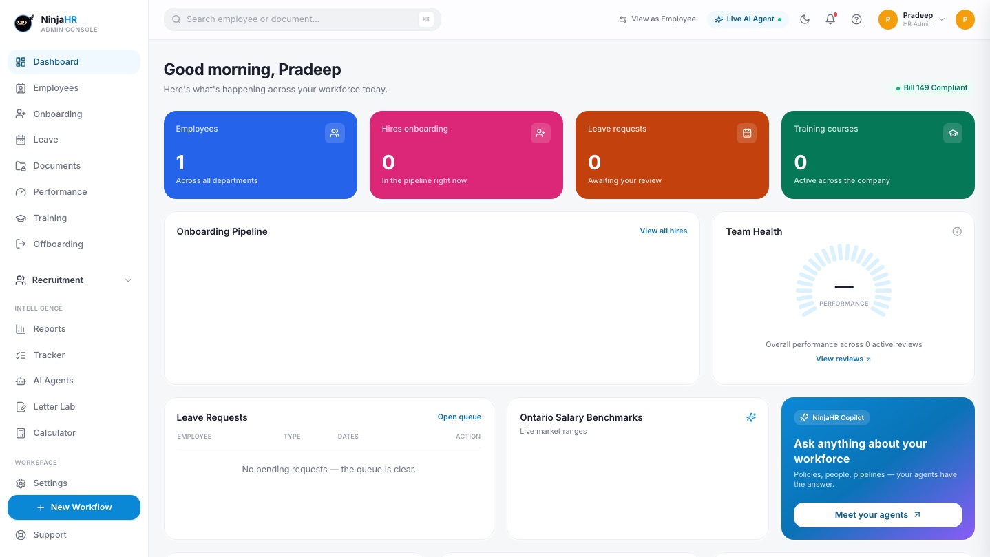 Admin dashboard