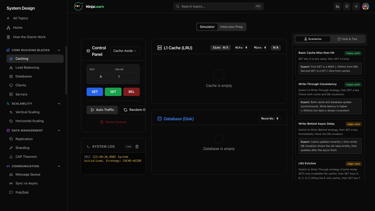 Caching simulator